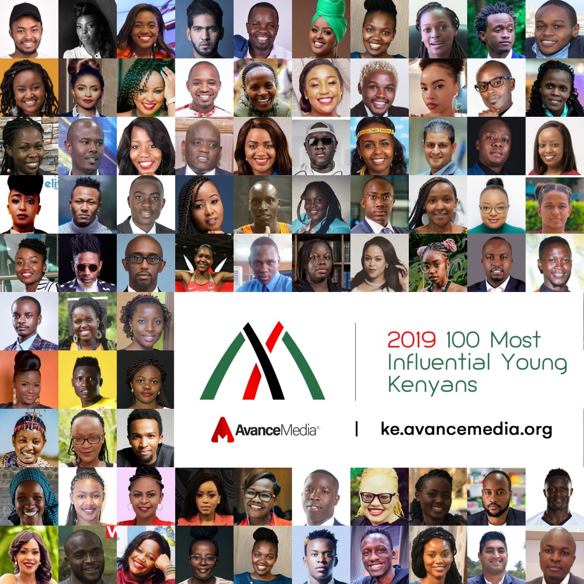 The most anticipated annual list of young Kenyans, 100 Most Influential Young Kenyans, which is curated by leading PR & Rating firm, Avance Media, has been released.